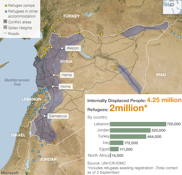 Map showing camps for Syrian refugees. Total refugees: 235,368; Lebanon: 59,111; Turkey: 80,410; Jordan: 77,165; Iraq: 18,682. Source: UNHCR and Turkey, September 2012