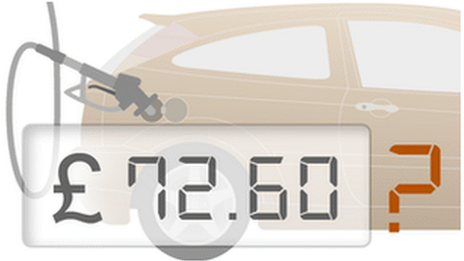 Fuel price calculator