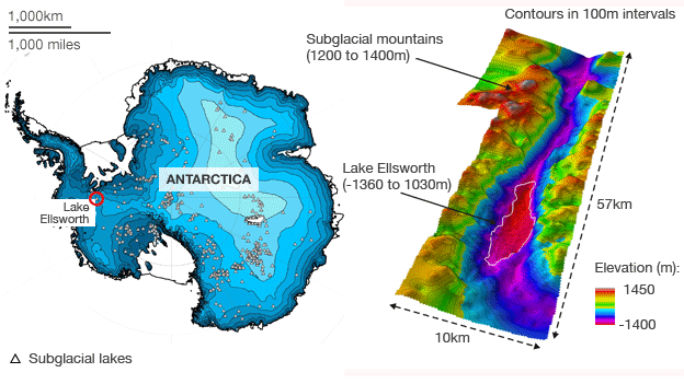 Lake Ellsworth graphic