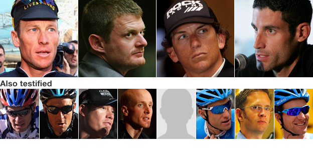 Doping cyclists