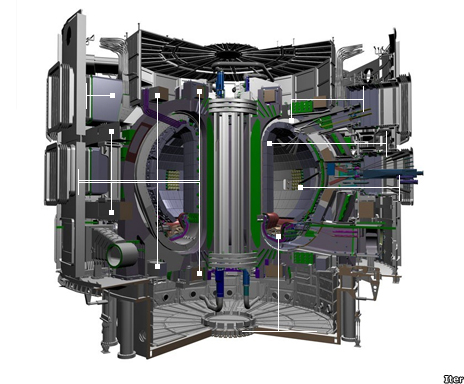 Fusion reactor