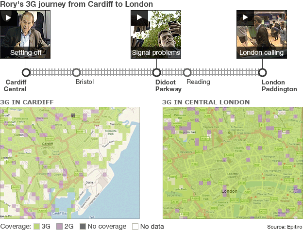 Graphic: Rory's 3G journey from Cardiff to London