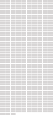 Representation of the number of words spoken