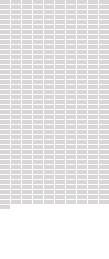 Representation of the number of words spoken