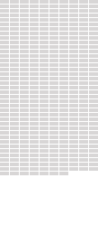 Representation of the number of words spoken