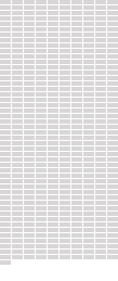 Representation of the number of words spoken