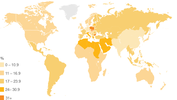 World map showing youth unemployment for 2002