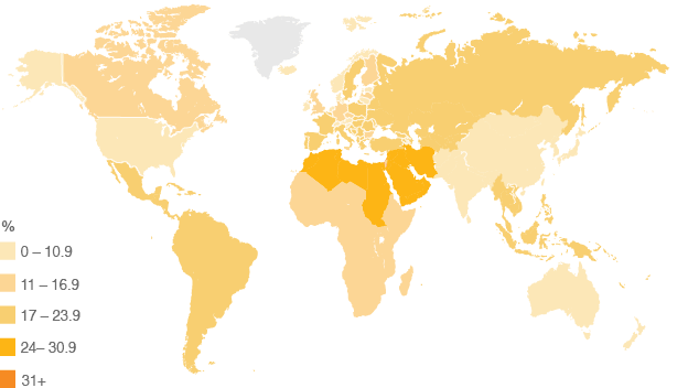 World map showing youth unemployment for 2007