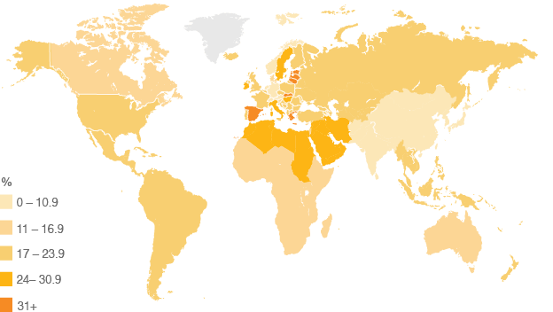 World map showing youth unemployment for 2010