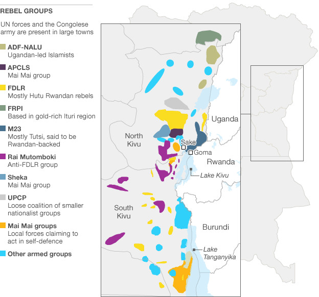 size map